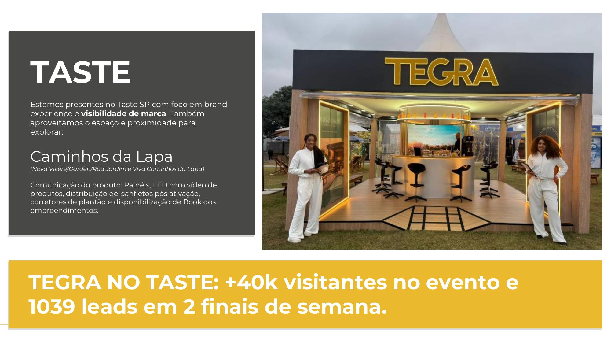 Tegra no Taste SP